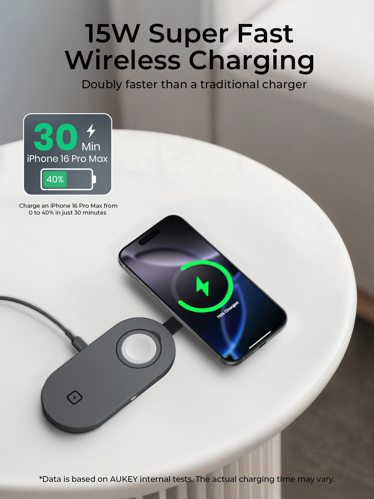 AUKEY LC-MC313 MagFusion C Foldable 3-IN-1 Magnetic Wireless Charger
