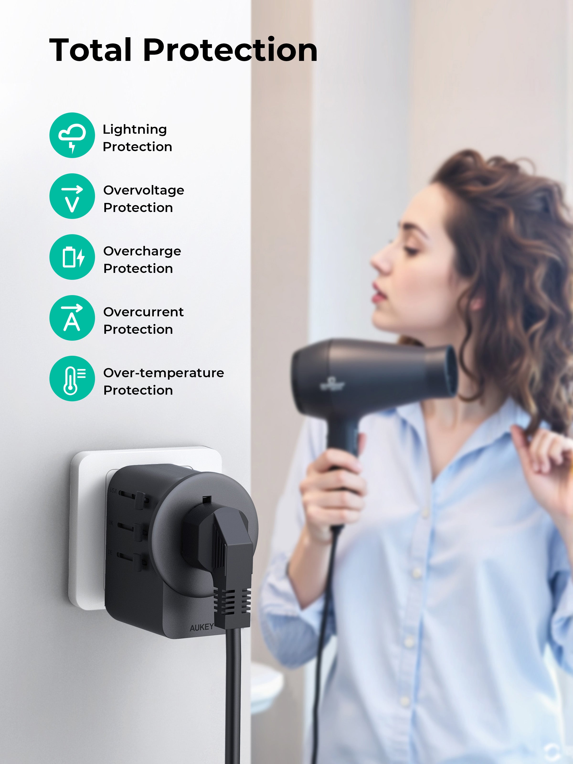 AUKEY PA-TA11A 65W GaN Universal Adapter