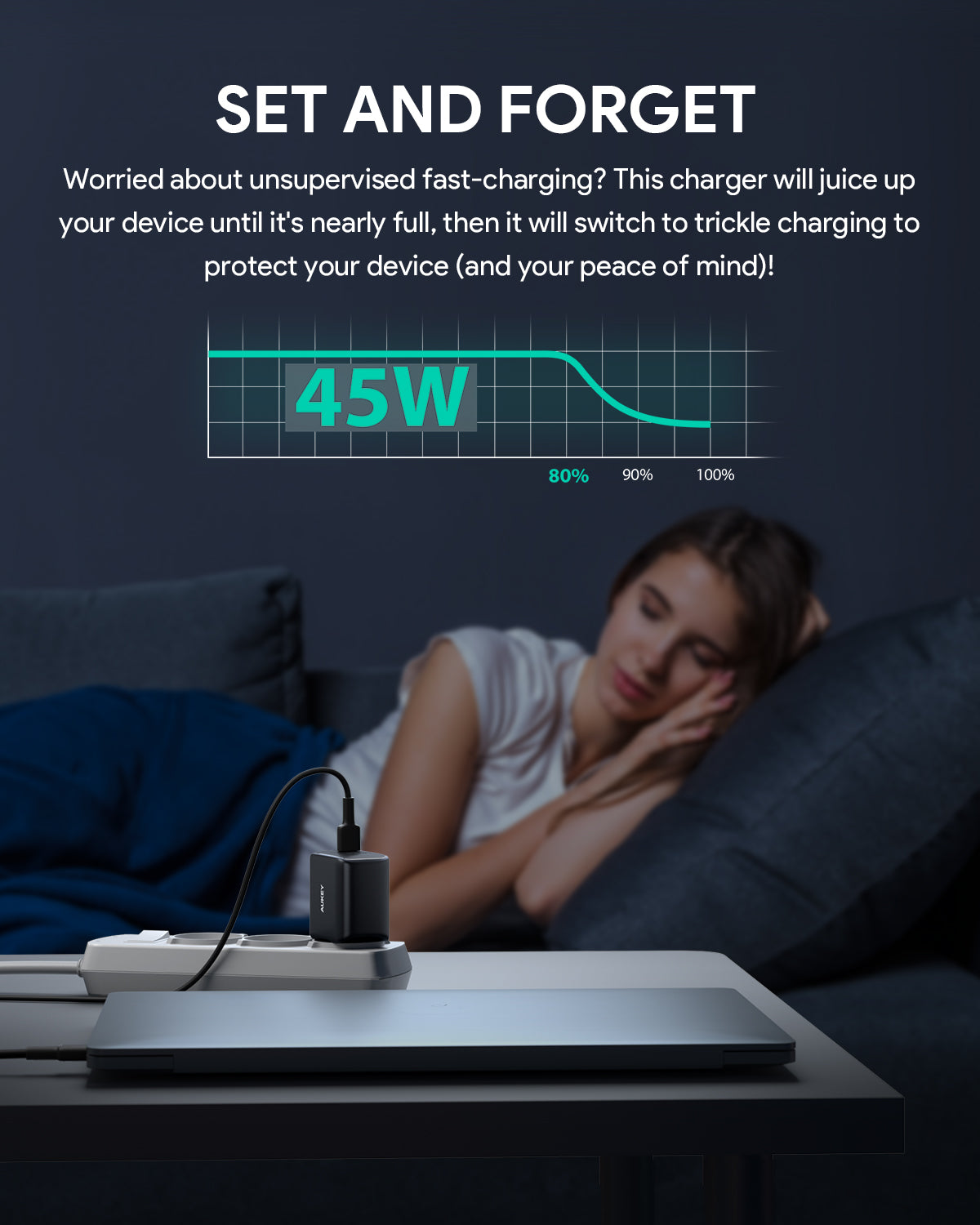 AUKEY PA-B2T 45W USB-C PD Charger