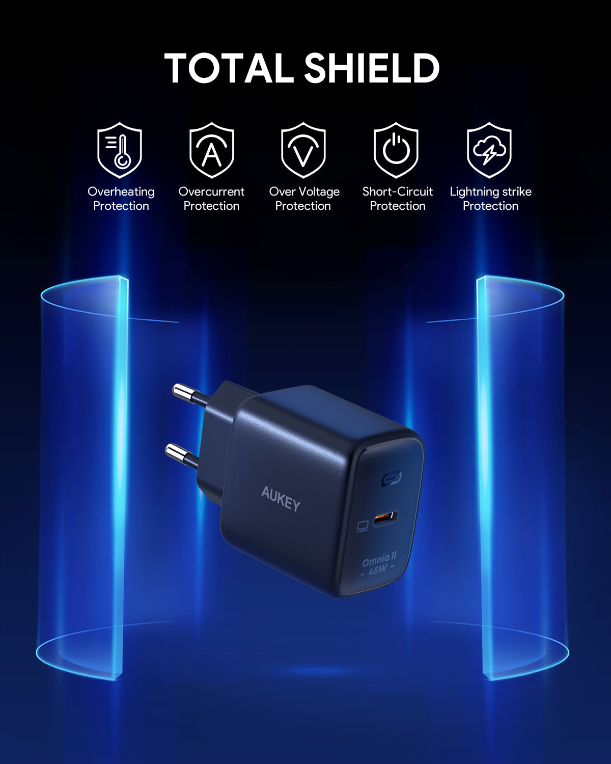 AUKEY PA-B2T 45W USB-C PD Charger