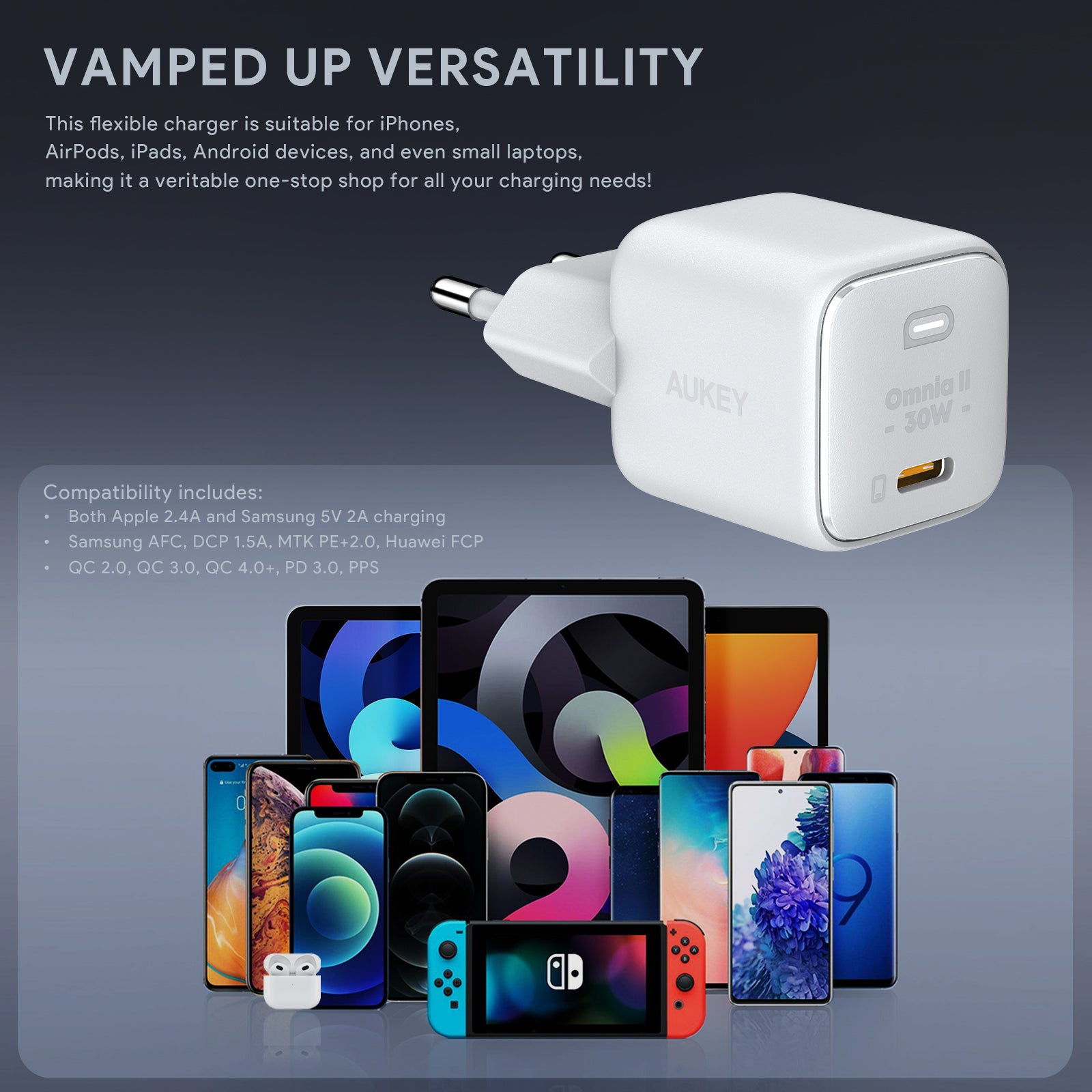 AUKEY PA-B1L Mini 30W USB-C PD Charger