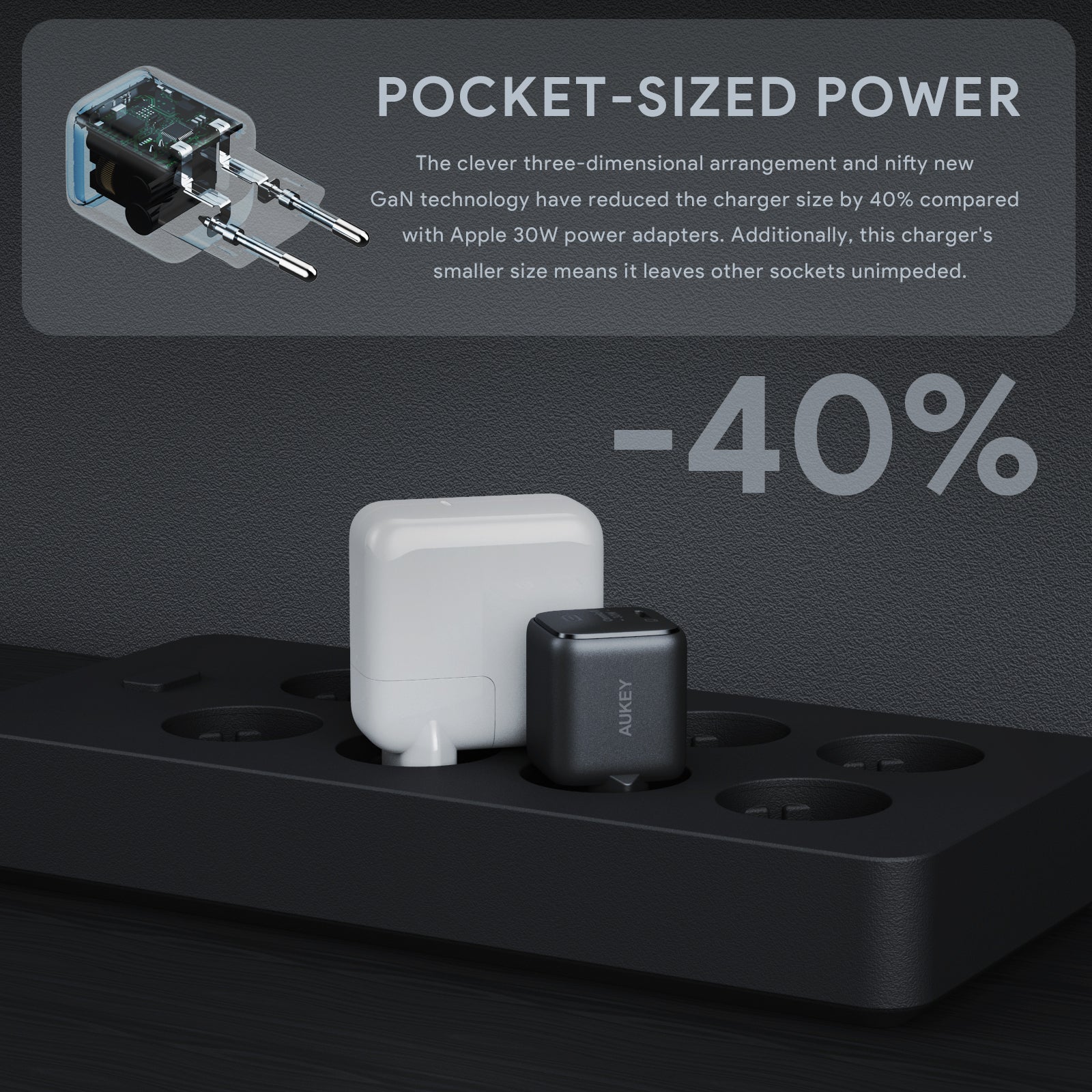 AUKEY PA-B1L Mini 30W USB-C PD Charger