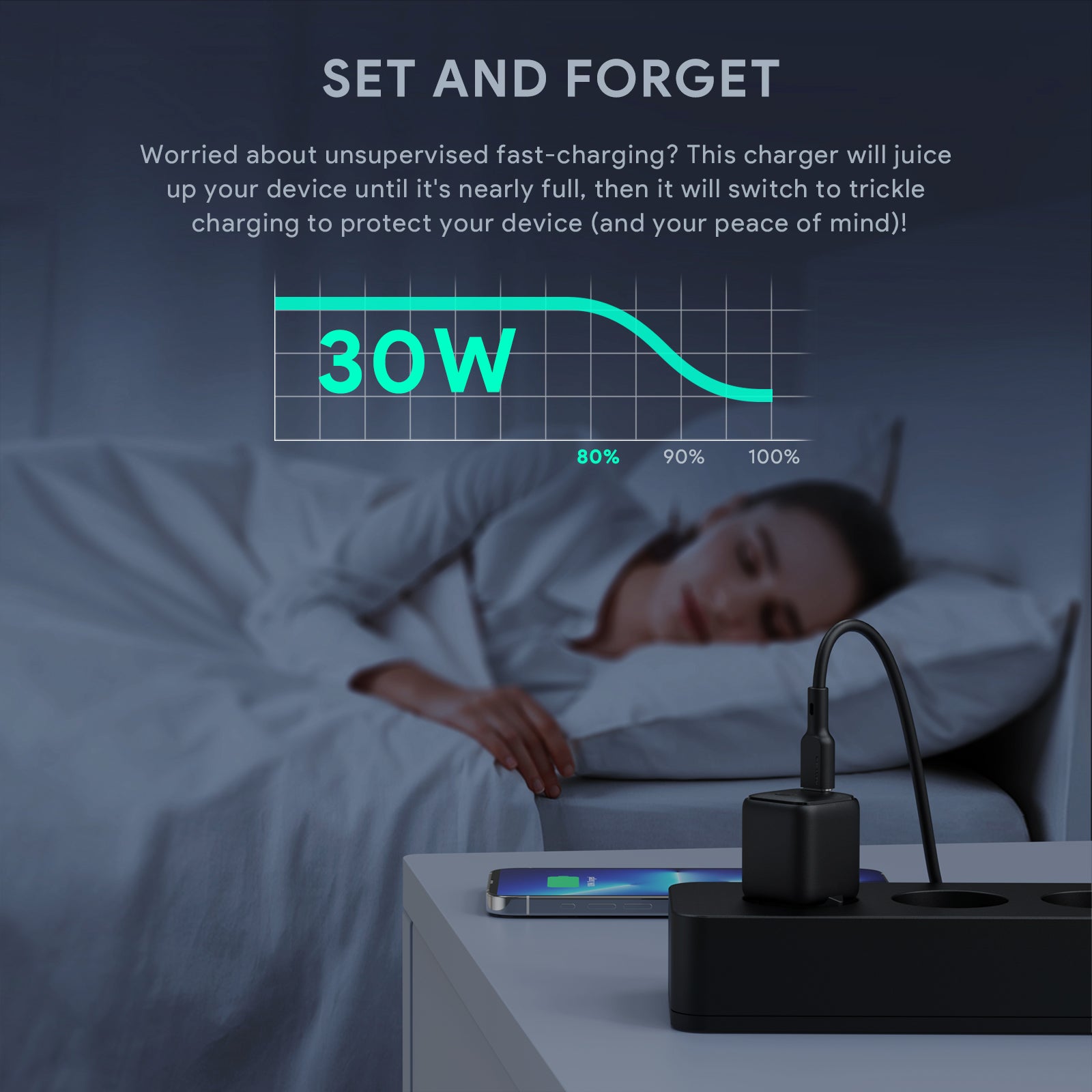AUKEY PA-B1L Mini 30W USB-C PD Charger