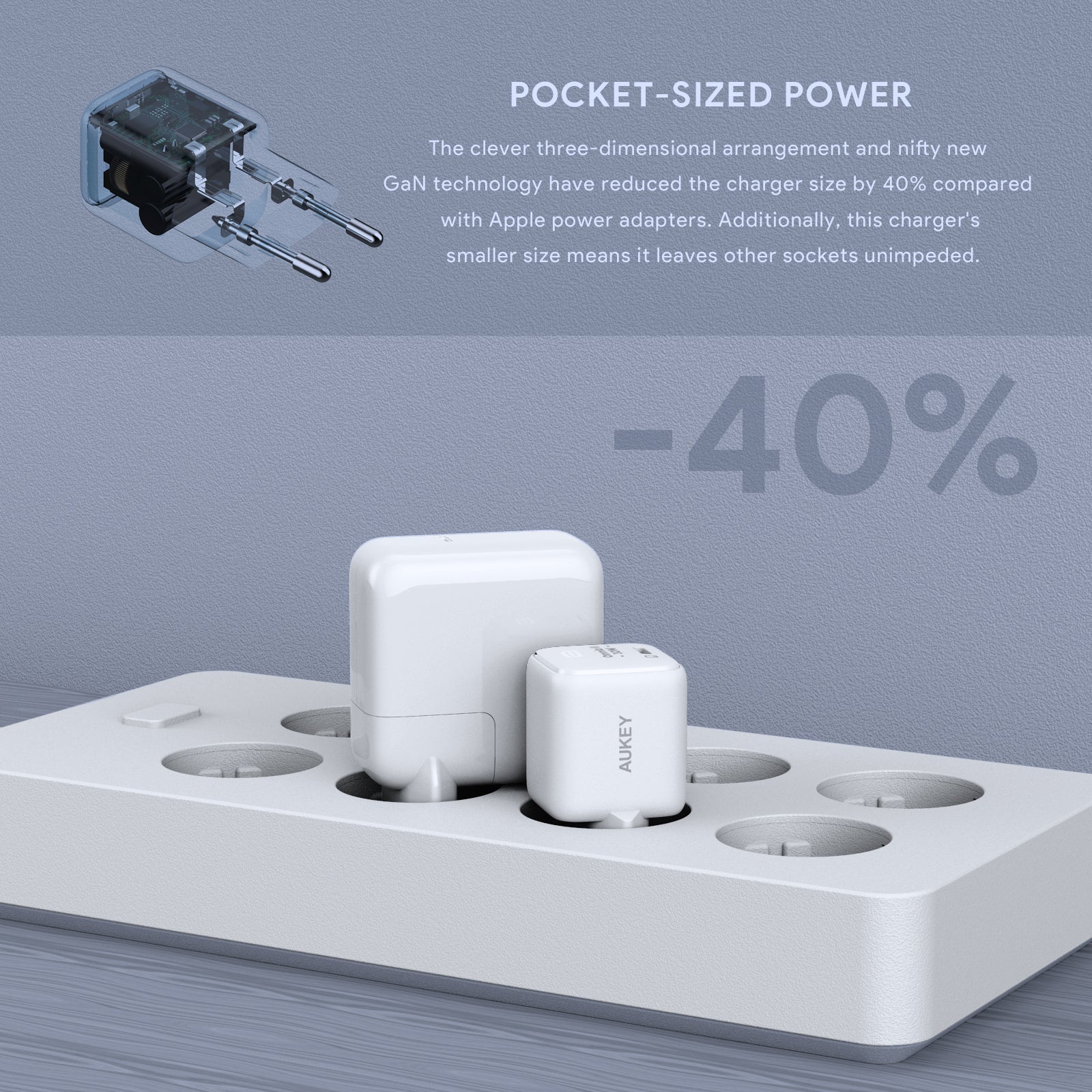 AUKEY PA-B1T Mini 20W USB-C PD Charger