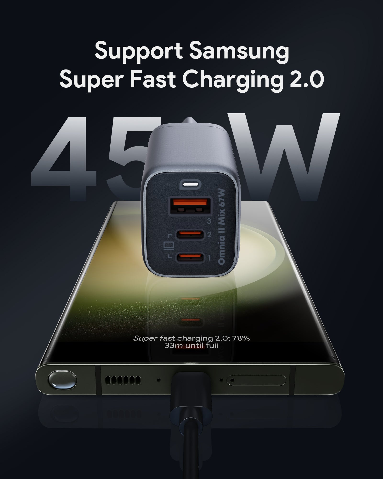 AUKEY PA-B6U 67W UFCS 3-Port Wall Charger
