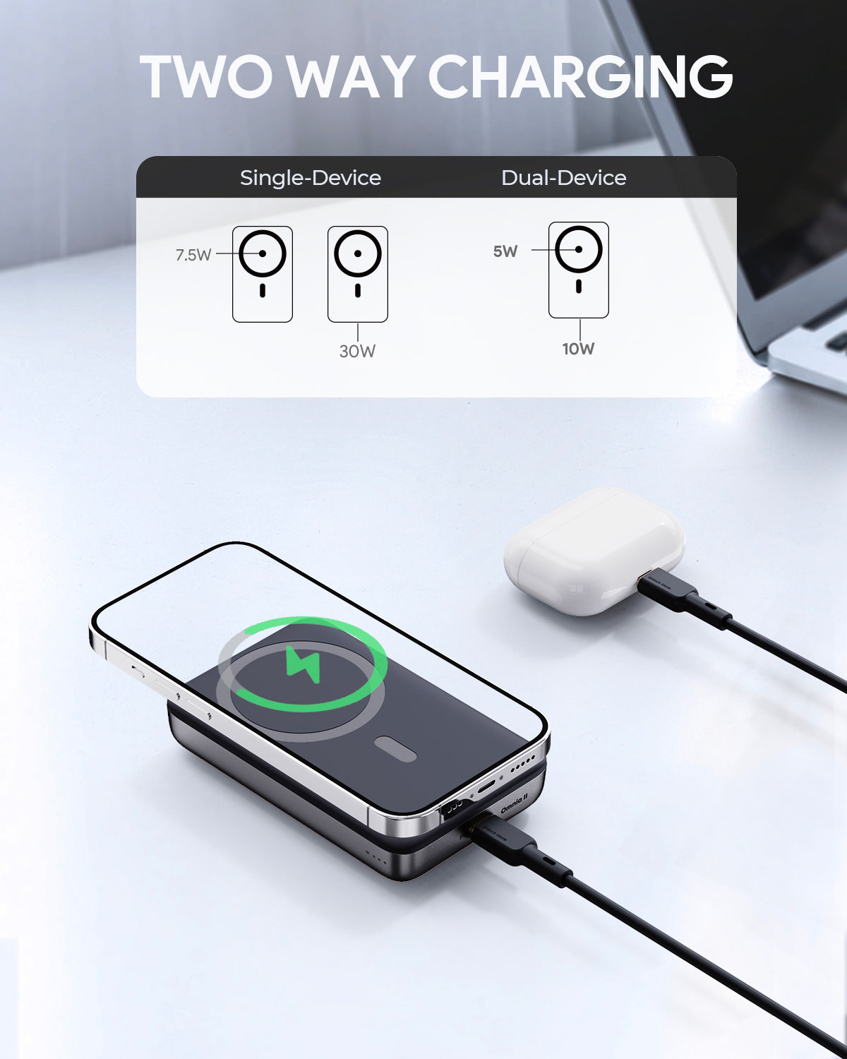 AUKEY PB-MS02 MagFusion 10000mAh 30W MagSafe Power Bank