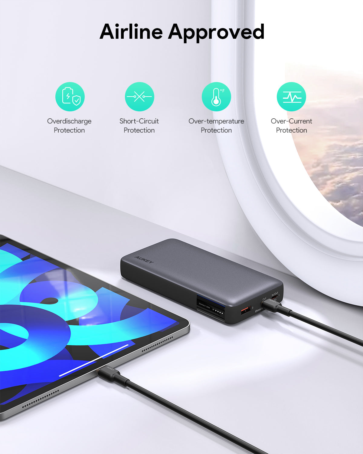 AUKEY PB-Y42 30W 20000mAh Portable Power Bank