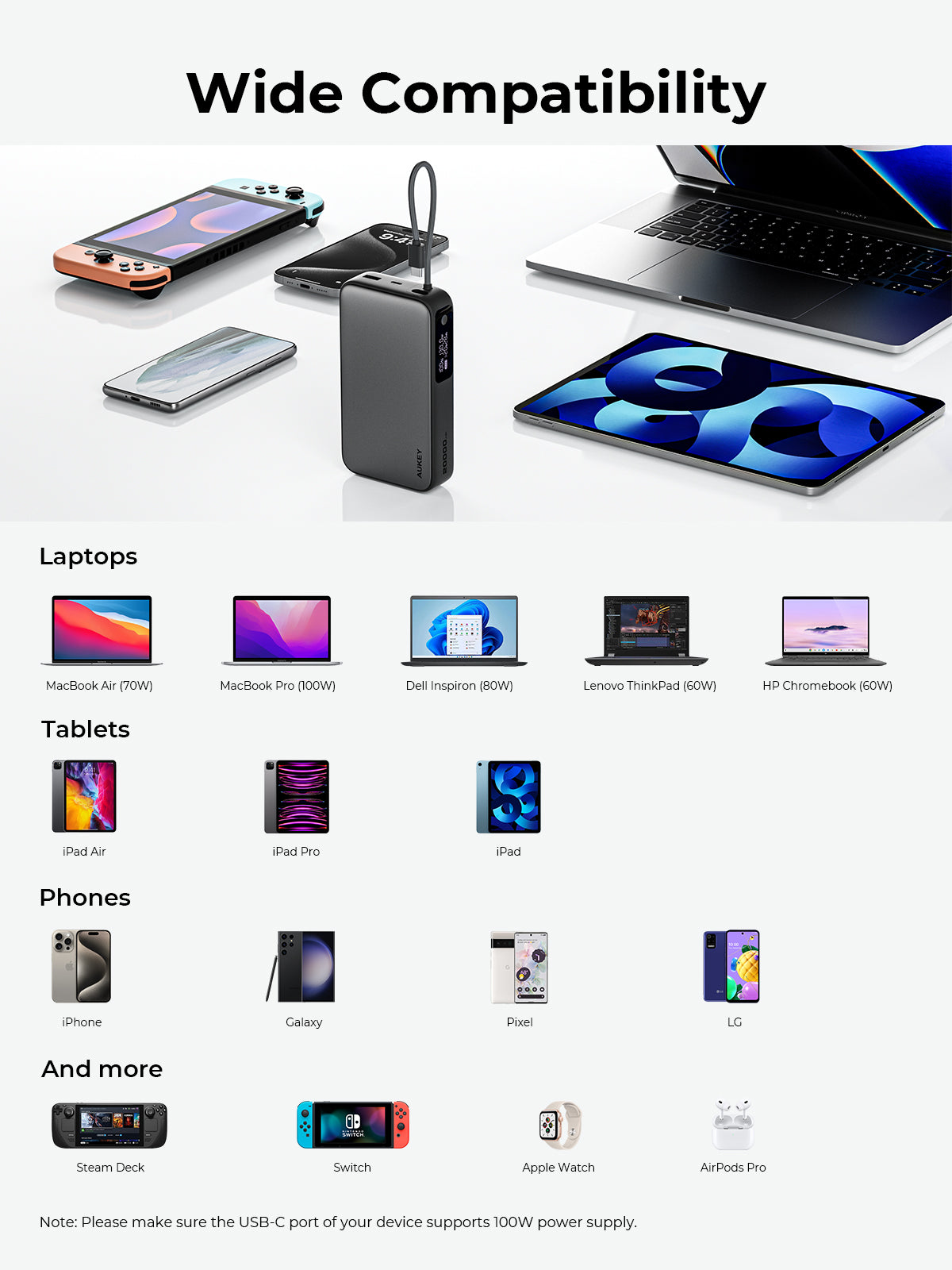 AUKEY PB-Y48 Spark Sling 20000mAh Compact Fast Charging Power Bank with Built-in USB-C Cable