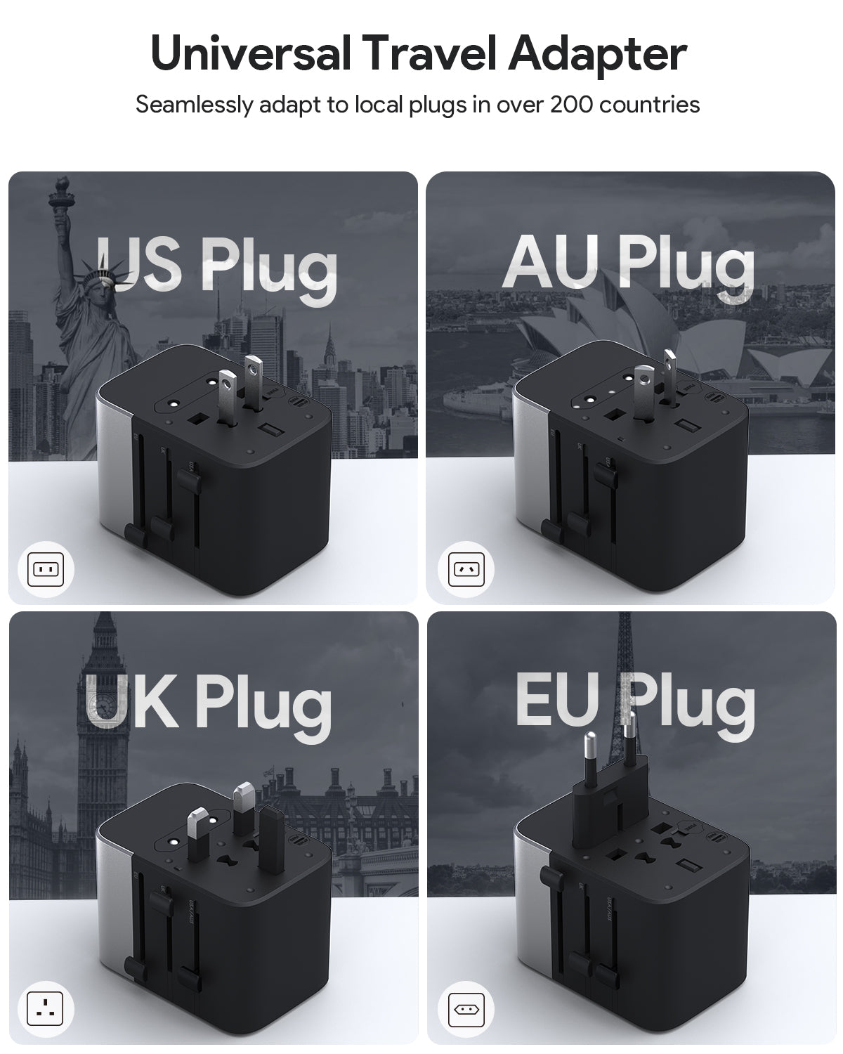 AUKEY PA-TA07A 35W GaN Universal Adapter