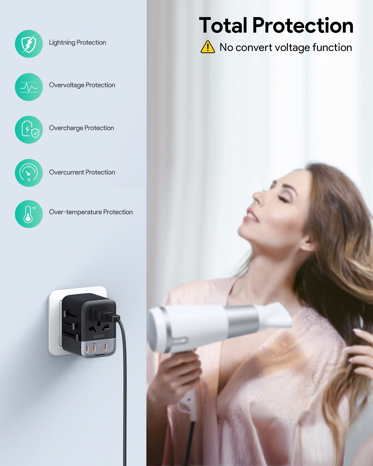 AUKEY PA-TA07A 35W GaN Universal Adapter