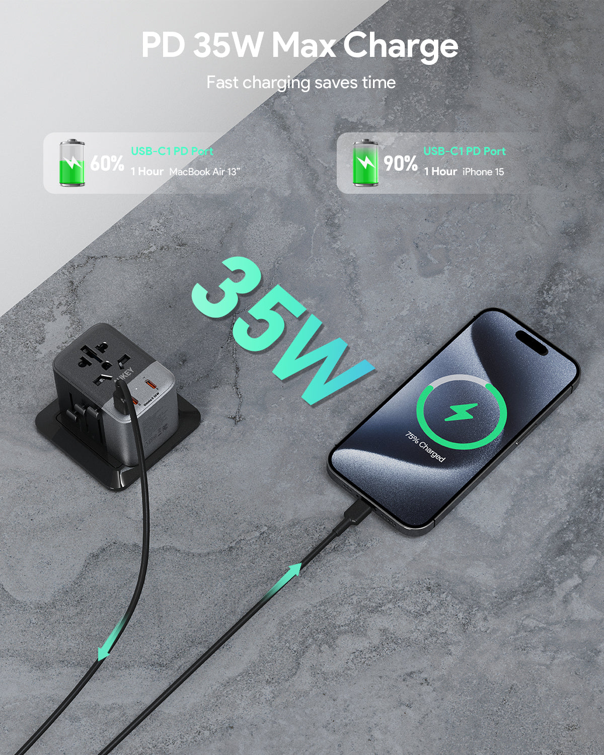 AUKEY PA-TA07A 35W GaN Universal Adapter