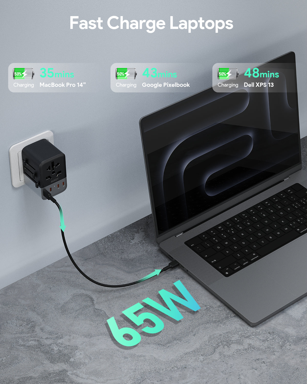 AUKEY PA-TA08A 65W GaN Universal Adapter
