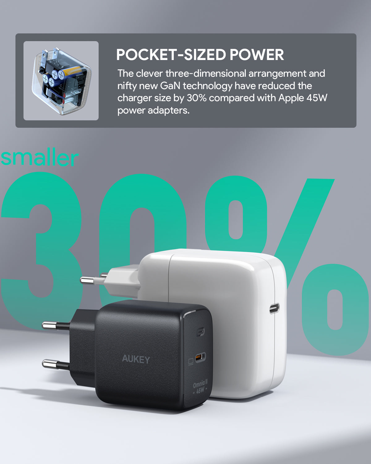 AUKEY PA-B2T 45W USB-C PD Charger