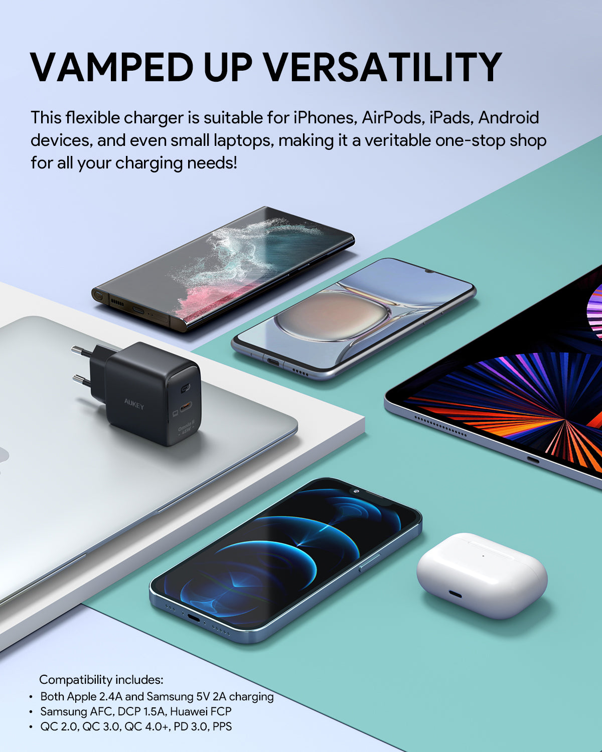 AUKEY PA-B2T 45W USB-C PD Charger