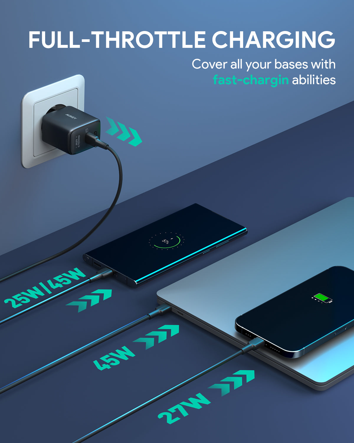 AUKEY PA-B2T 45W USB-C PD Charger
