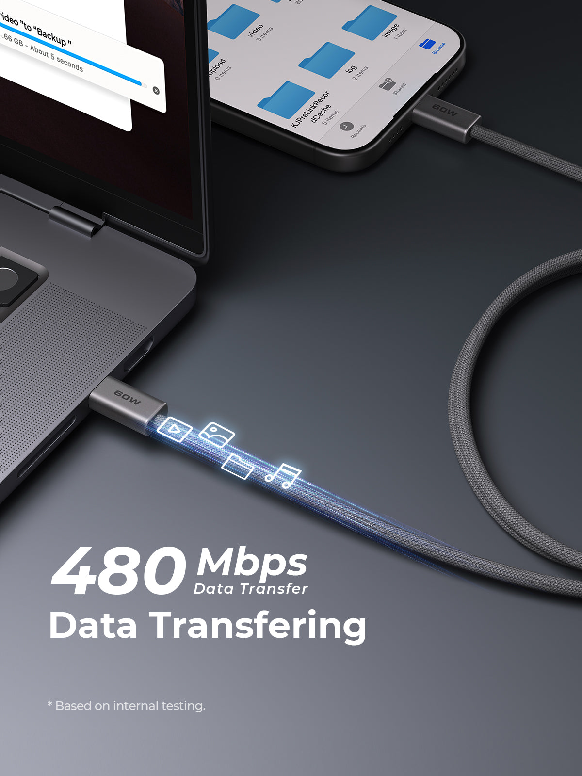 AUKEY CB-DCC061 Circlet Blink  60W USB2.0 C TO C 60W 1M