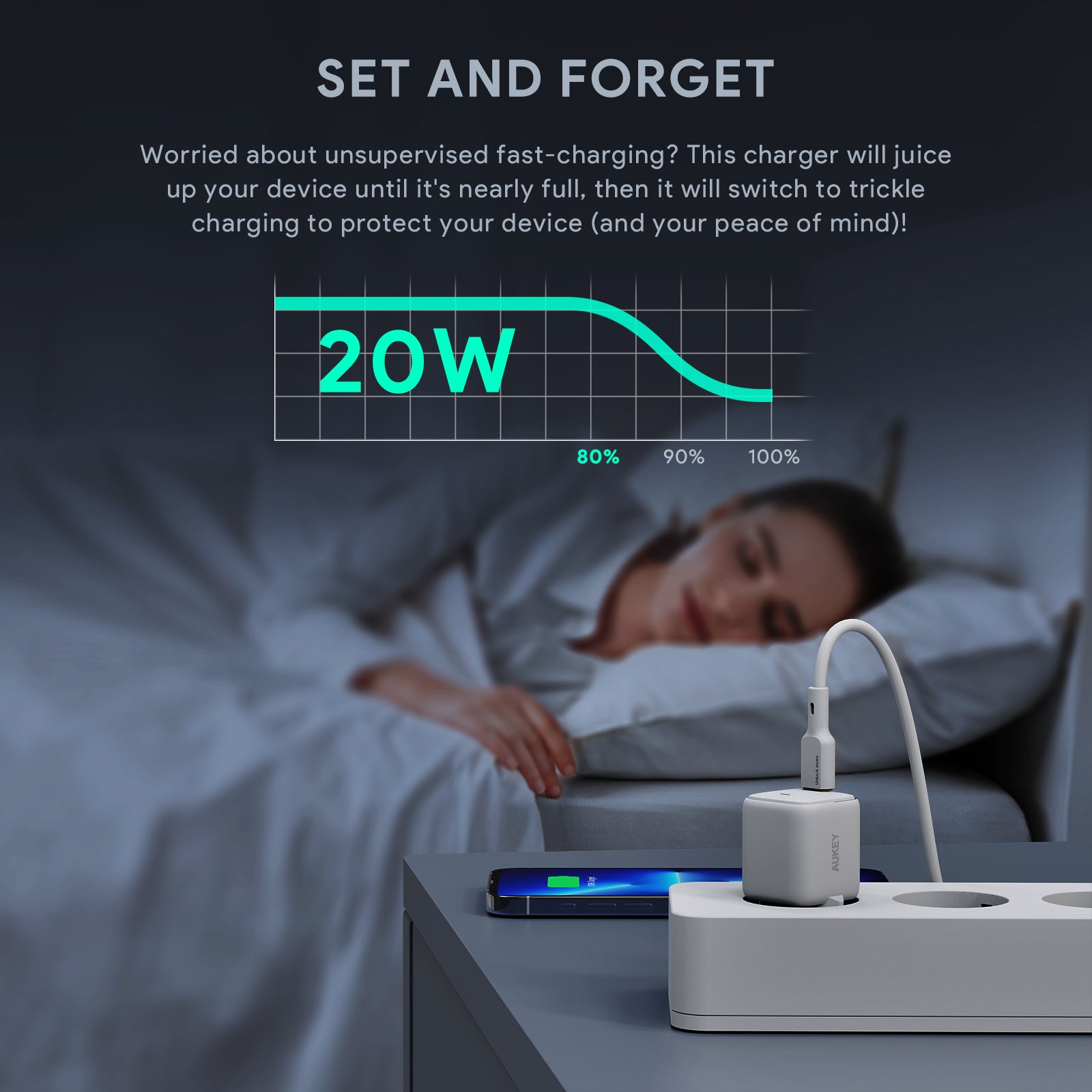 AUKEY PA-B1T Mini 20W USB-C PD Charger