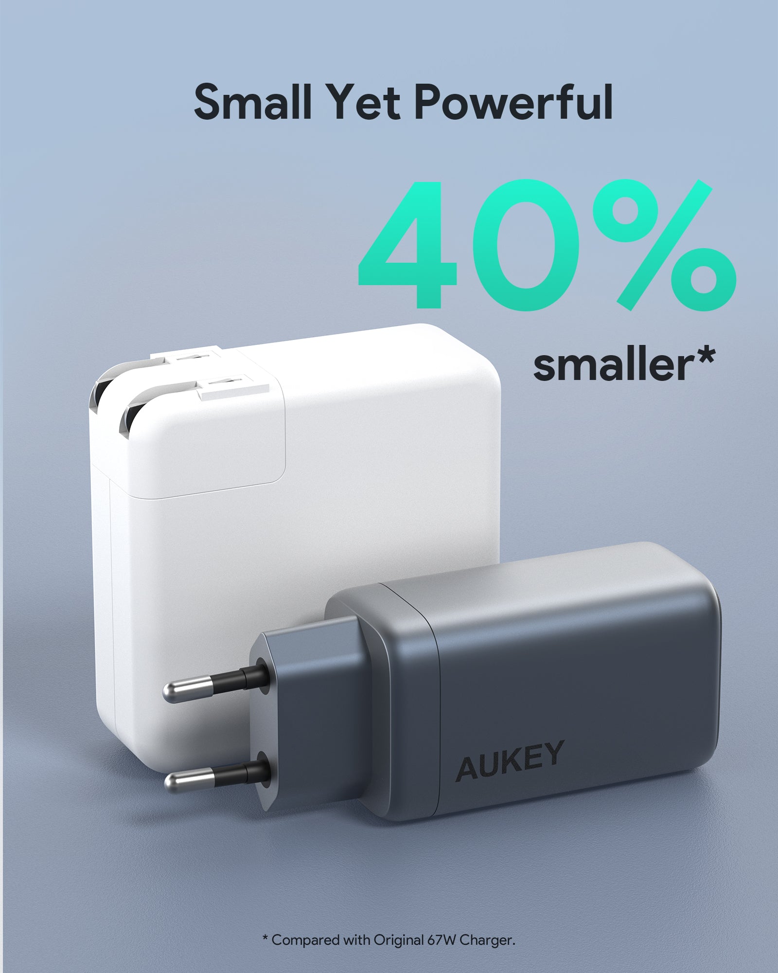AUKEY PA-B6U 67W UFCS 3-Port Wall Charger