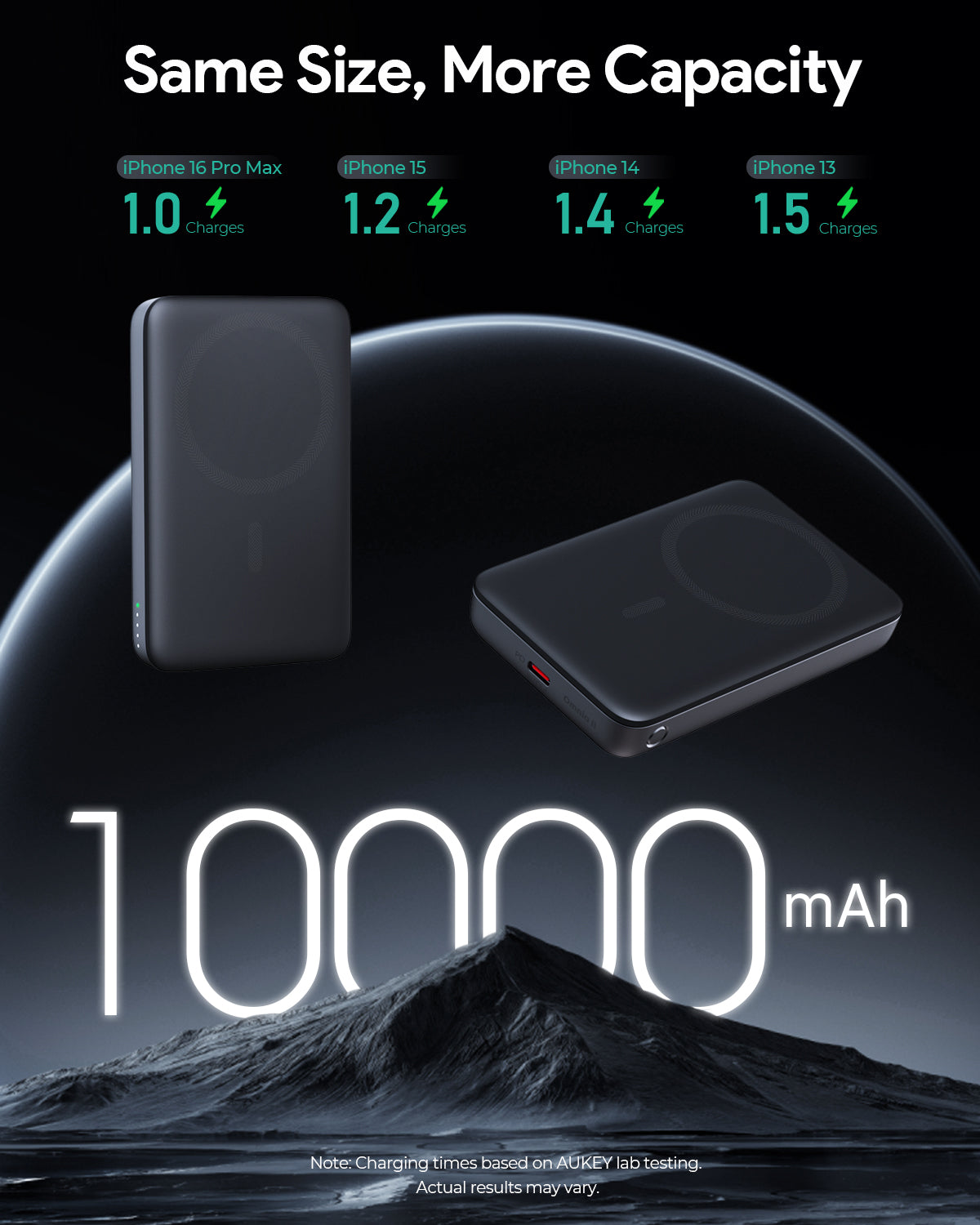 AUKEY PB-MS06 MagFusion 10000mAh Magnetic Wireless Charging Power Bank