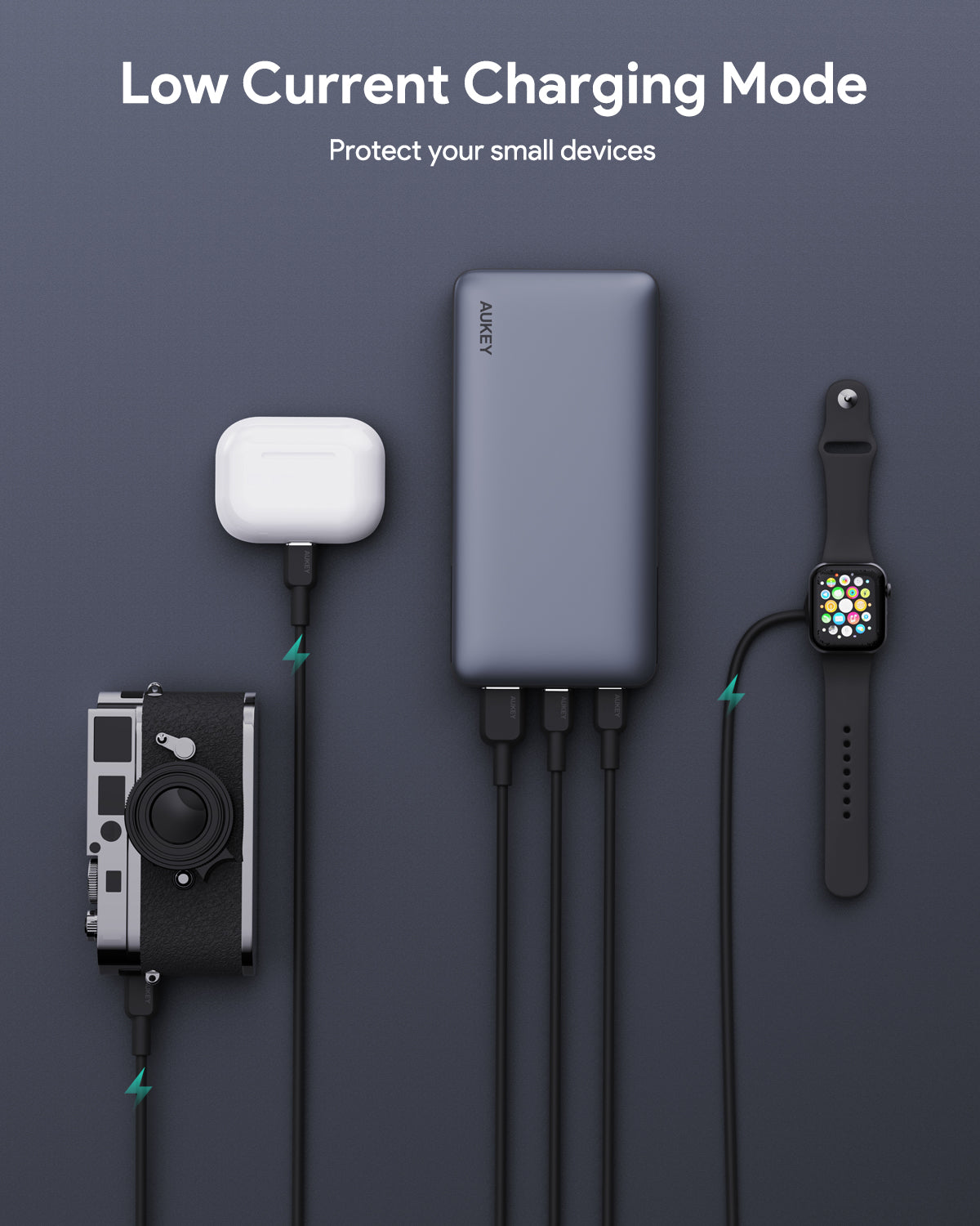 AUKEY PB-Y43 65W 20000mAh Portable Power Bank