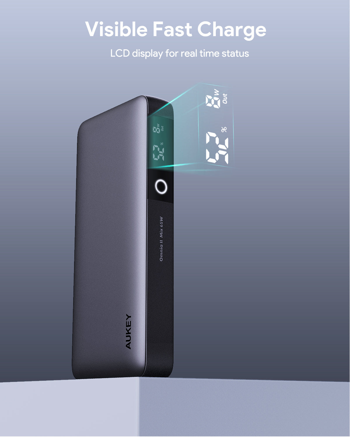 AUKEY PB-Y43 65W 20000mAh Portable Power Bank
