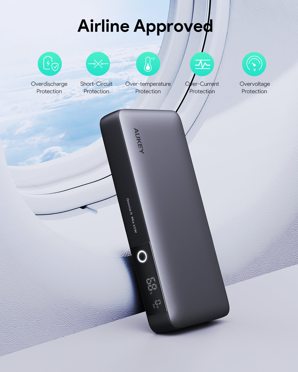 AUKEY PB-Y43 65W 20000mAh Portable Power Bank