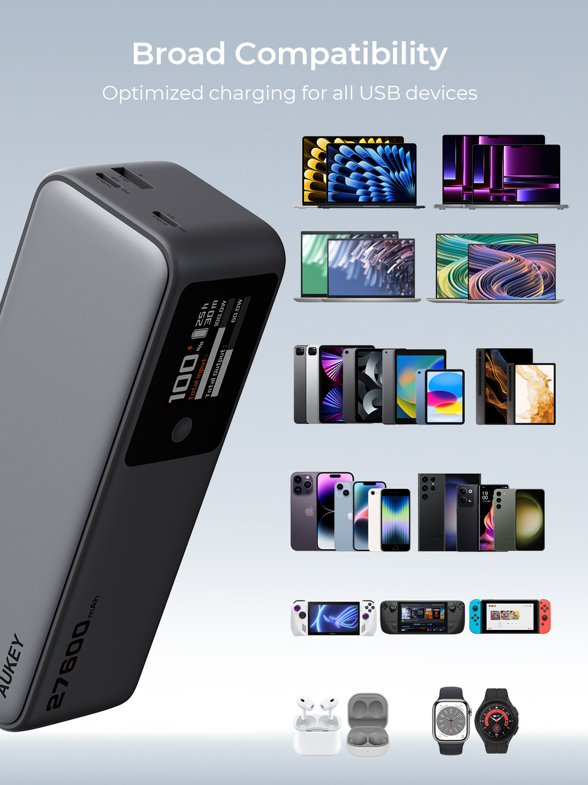 AUKEY PB-Y63 Spark Sling 27600mAh 140W Ultra-Fast Charging Power Bank