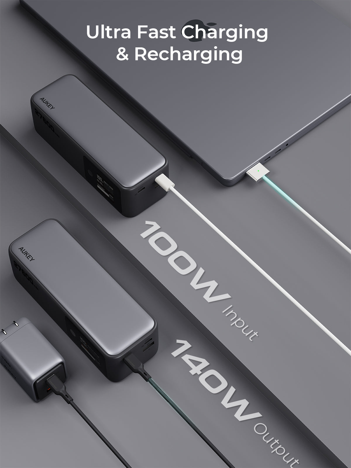 AUKEY PB-Y63 Spark Sling 27600mAh 140W Ultra-Fast Charging Power Bank