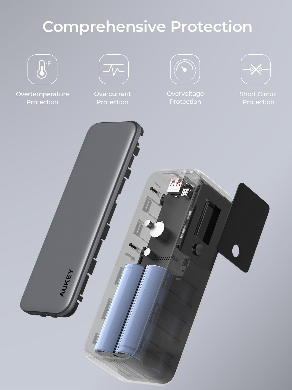 AUKEY PB-Y63 Spark Sling 27600mAh 140W Ultra-Fast Charging Power Bank